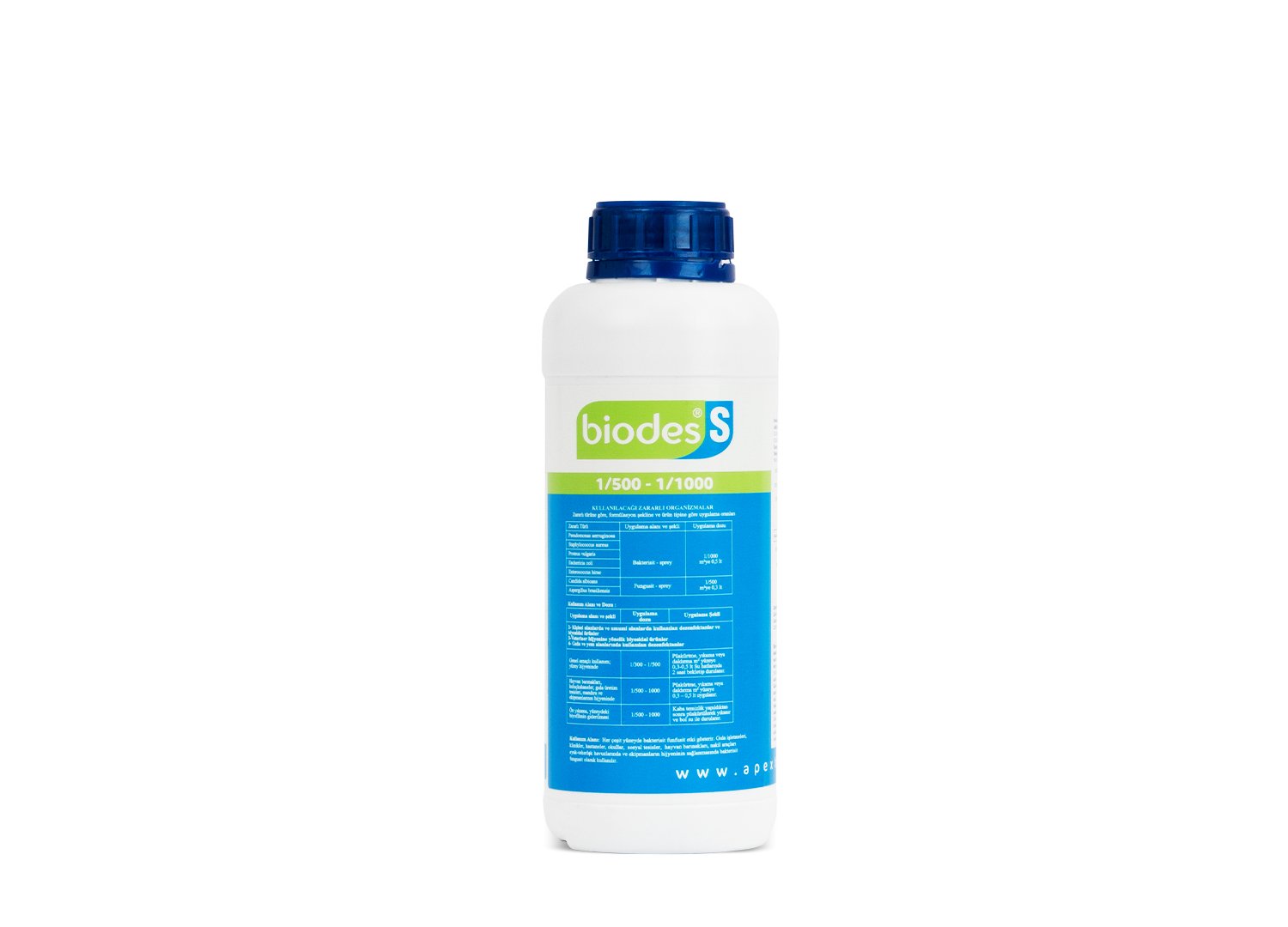 Biodes-S®
